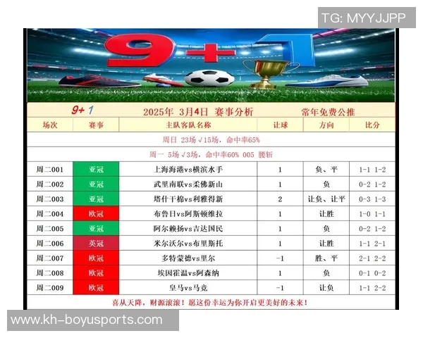 广州足球队灵活性表现的数据分析与战术探讨