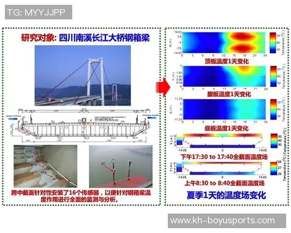 体育实时数据成都网球队防守策略分析与比赛表现评估的综合探讨